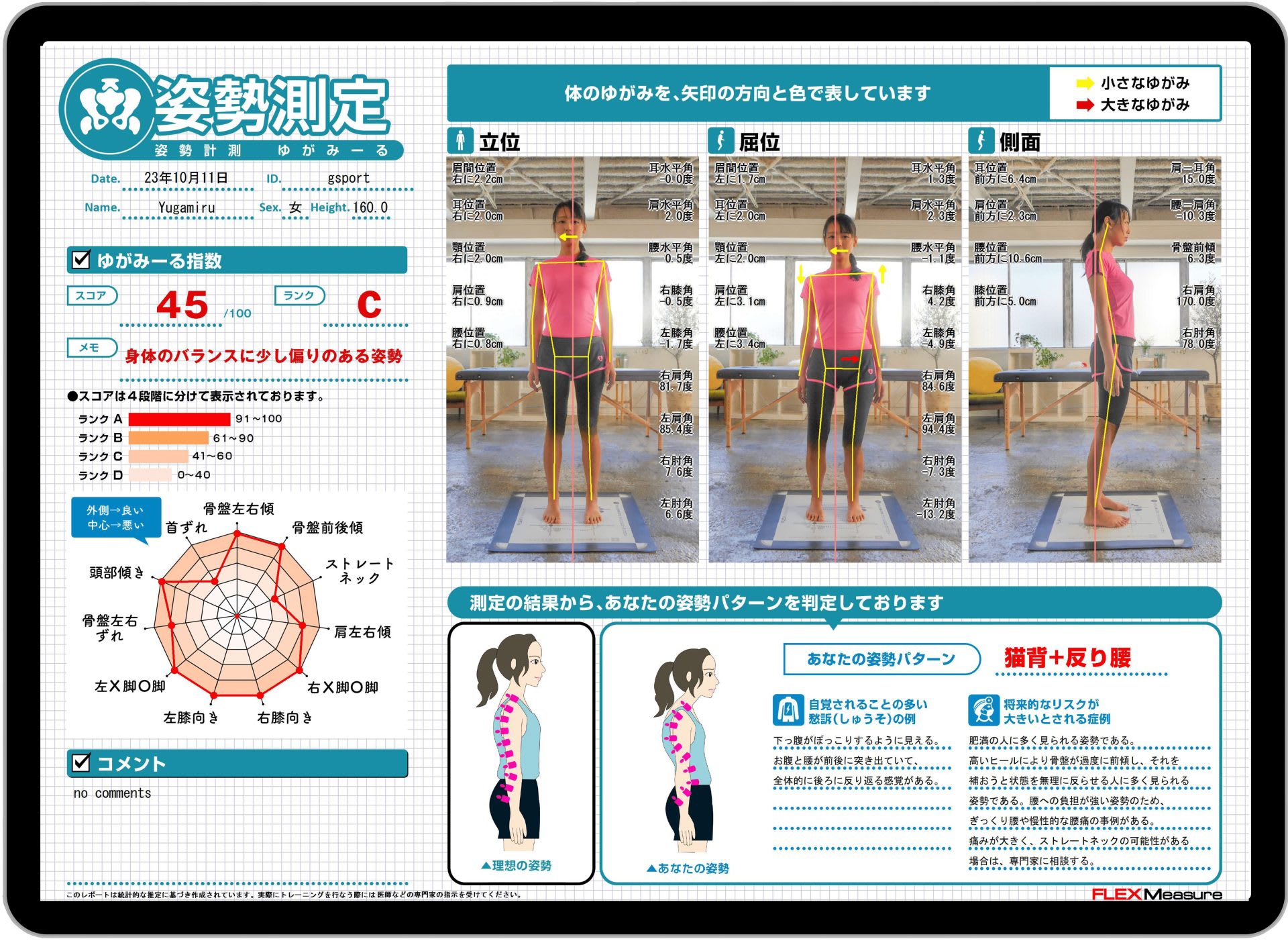 ゆがみーる姿勢測定レポート