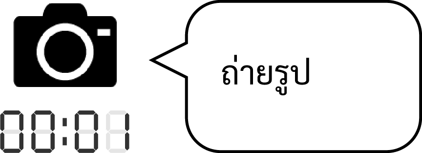 ถ่ายรูป