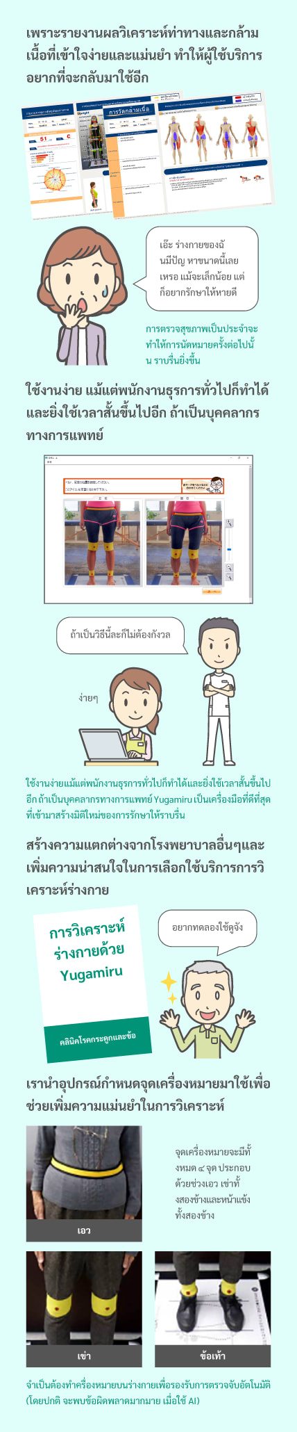 เพราะรายงานผลวิเคราะห์ท่าทางและกล้ามเนื้อที่เข้าใจง่ายและแม่นยำ ทำให้ผู้ใช้บริการอยากที่จะกลับมาใช้อีก | ใช้งานง่าย แม้แต่พนักงานธุรการทั่วไปก็ทำได้ และยิ่งใช้เวลาสั้นขึ้นไปอีก ถ้าเป็นบุคคลากรทางการแพทย์ | สร้างความแตกต่างจากโรงพยาบาลอื่นๆและเพิ่มความน่าสนใจในการเลือกใช้บริการการวิเคราะห์ร่างกาย | เรานำอุปกรณ์กำหนดจุดเครื่องหมายมาใช้ เพื่อช่วยเพิ่มความแม่นยำในการวิเคราะห์