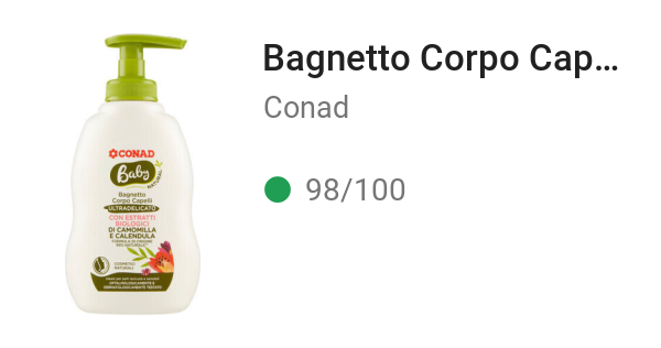 Bagnetto Corpo Capelli Ultradelicato