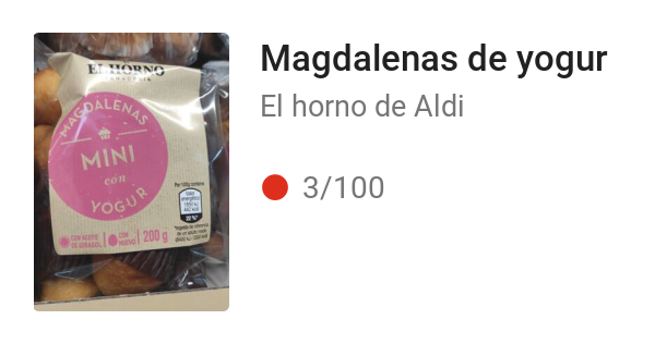 Magdalenas de yogur