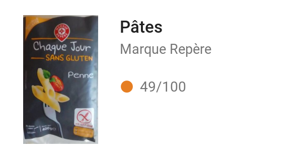 Pâtes