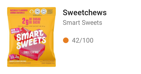 Sweetchews