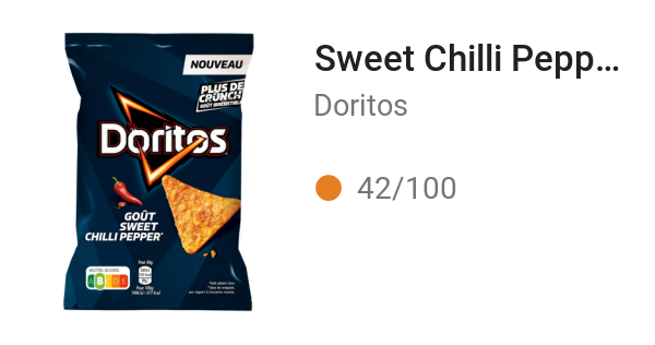 Sweet Chilli Pepper Tortillas