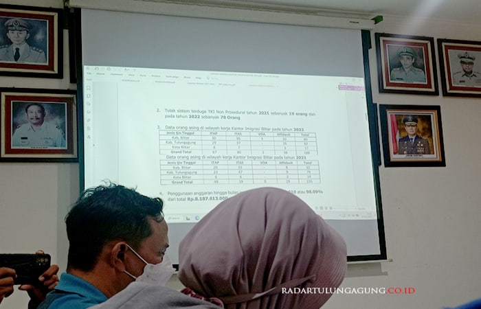 Parah! Waduh, Ratusan Paspor Batal Diproduksi Imigrasi Blitar