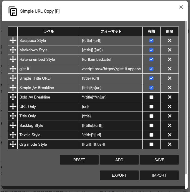 Simple URL Copy [F] のオプション設定画面