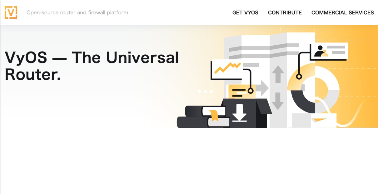 VyOSのバージョンをアップグレードする手順