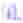Ordo Sonic Plus Toothbrush & Charging Travel Case