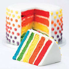 Cake Decorating Tools South Africa Yuppiechef