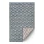 Pack Shot image of FabHabitat Copenhagen Reversible Outdoor Rug