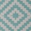 India Ink Aqua Aztec Rug detail