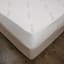Thread Office Copper Infused Mattress Protector - King