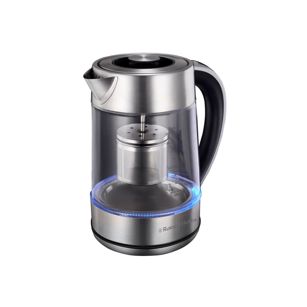 variable temperature kettle
