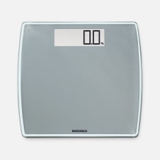 Bathroom scales