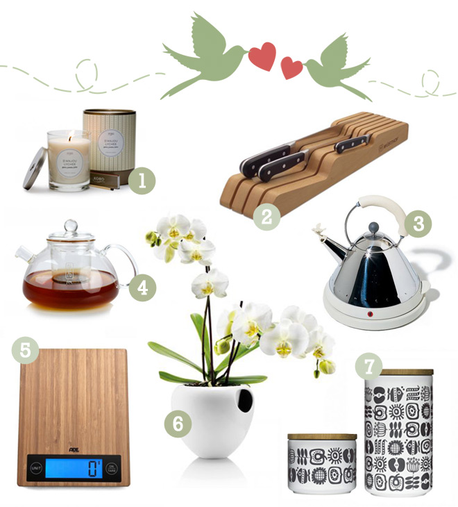 Wedding gift ideas for spring Wedding gift ideas for September