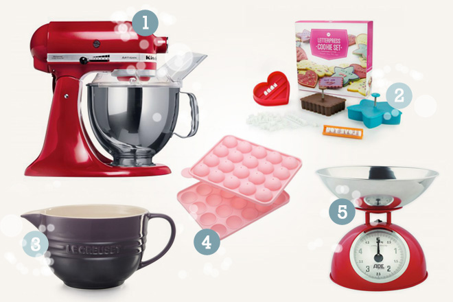 Christmas Gift Ideas