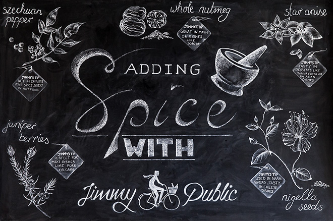 Spices-chalkboard-july