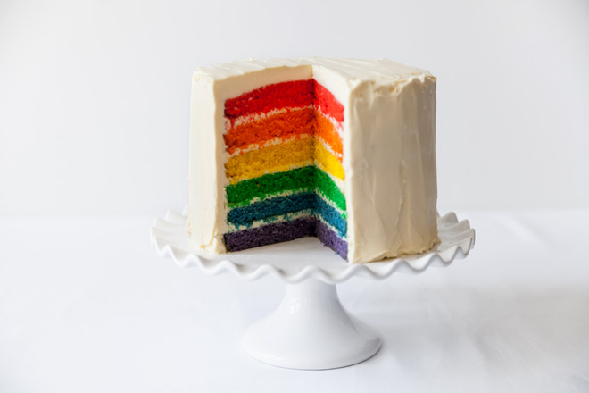 How To Make A Rainbow Cake