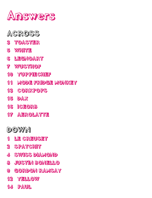 Curious Crossword answers Yuppiechef Magazine
