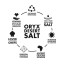 Oryx Desert Salt Coarse Salt from the Kalahari, 500g additional details