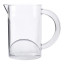 Aerolatte Microwave Frothing Jug