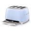 Smeg Retro 2000W 4 Slice Square Toaster, Pastel Blue open crumb tray