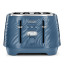 DeLonghi Ballerina 4-Slice Toaster, 1800W - Sapphire angle