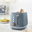 Swan Fjord Electronic 2-Slice Toaster, 800W - Grey with bread on the kitchen counter