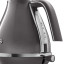 DeLonghi Icona Metallics Cordless Kettle, 1.7L - Grey detail of the water level indicator