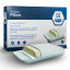 Sealy My Hybrid Memory Foam & Polyfibre Pillow