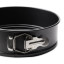Sagenwolf Titanium Series Non-Stick Springform Cake Pan -  20cm close up