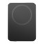 Xiaomi 5000mAh UltraThin Magnetic Power Bank, 15W - Black