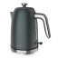 Russell Hobbs Aurora Stainless Steel Cordless Kettle, 1.7L
