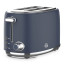 Swan Retro Glossy Kettle and 2-Slice Toaster Set - Oceanic Blue