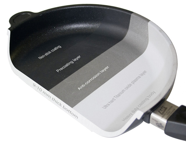 AMT Gastroguss Non-Stick Wok, 28cm