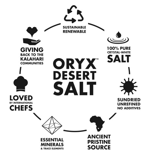 Oryx Desert Salt Fine Salt from the Kalahari, 500g