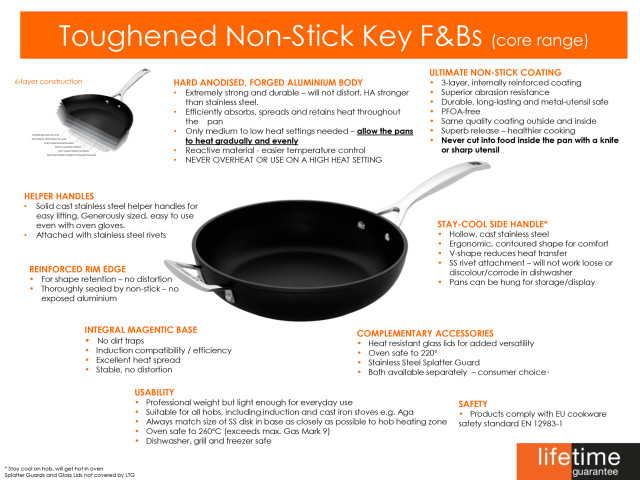 Le Creuset Toughened Non-Stick Fish Pan