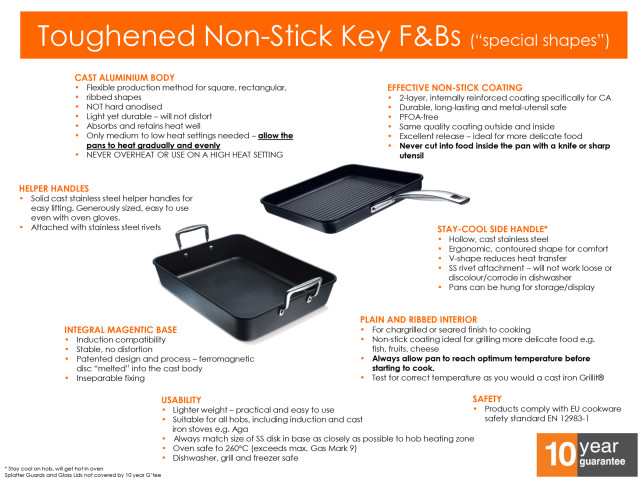 Le Creuset Toughened Non-Stick Fish Pan