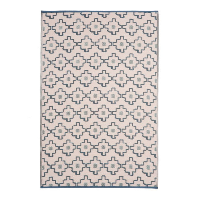Detail image of FabHabitat Copenhagen Reversible Outdoor Rug