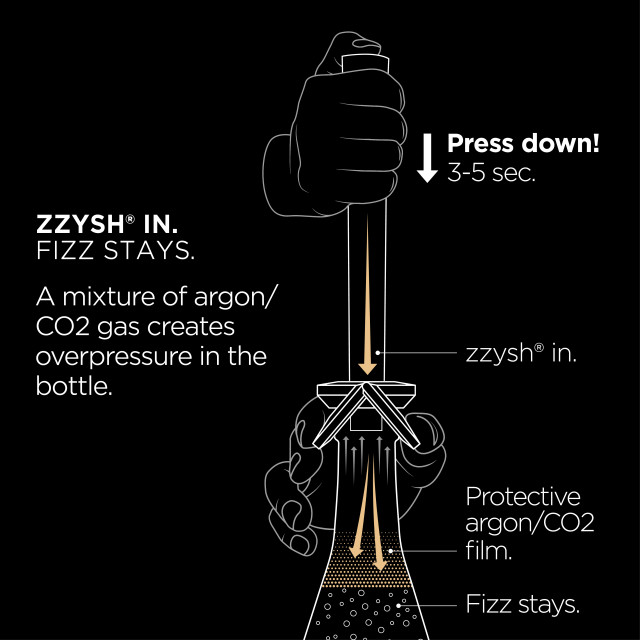 Detail image of Zzysh Champagne Preserver Starter Kit