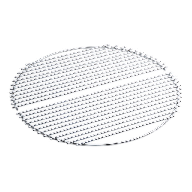 Grid Bundle