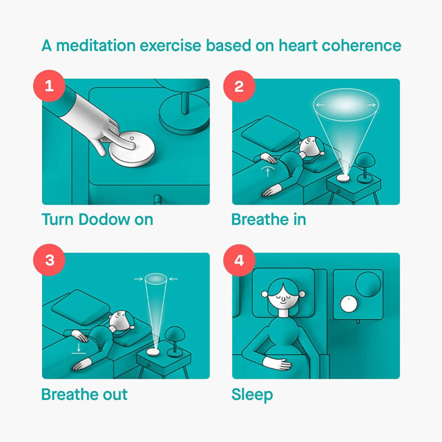 Dodow Sleep Aid Device Details On How the Product Works