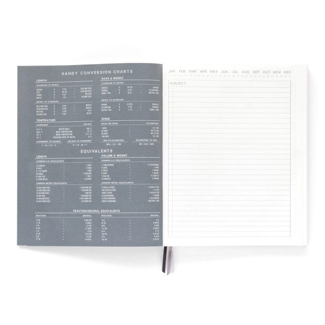 Designworks Ink Standard Issue Planner Notebook - Cobalt & Citron detail of the pages