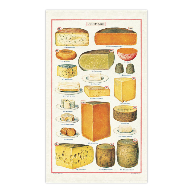 Cavallini & Co Vintage Cheese Tea Towel