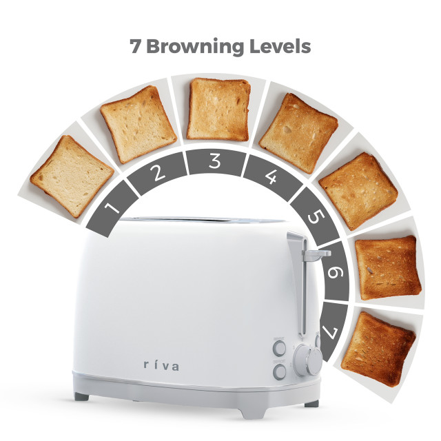 Riva Stainless Steel 2-Slice Toaster, 930W - Matte White
