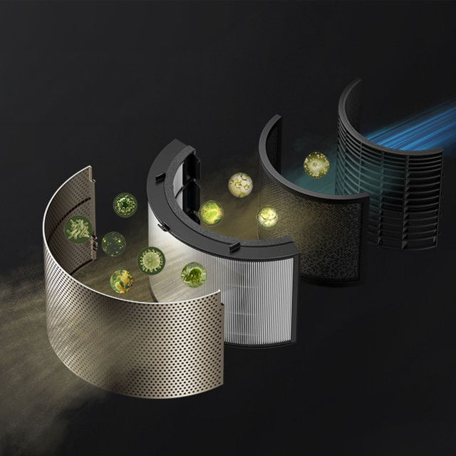 Dreame PM20 AirPursue Smart Air Purifier