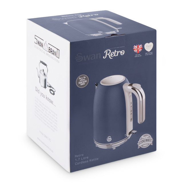 Swan Retro Glossy Kettle and 2-Slice Toaster Set - Oceanic Blue