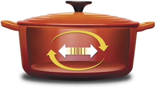Le Creuset Signature 2.4 Litre Round Cast Iron Casserole, 20cm
