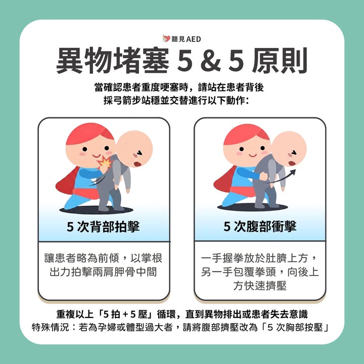 守護年夜飯:最新「5拍5壓」救命術,讓平安隨桌!|聽見AED圖3