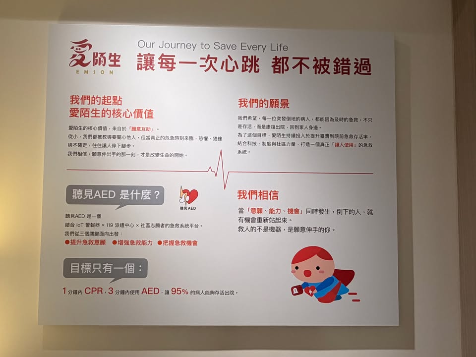 到底該怎麼定義今天呢?|聽見AED圖2